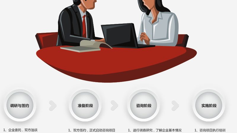 上市辅导机构分类揭秘：如何甄别资质与选择之道